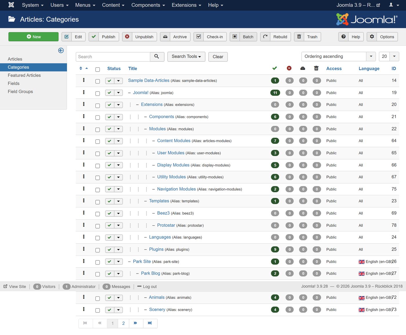 Joomla 3.9: Die Kategorien