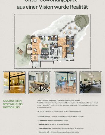 Grundriss des Coworkingspace